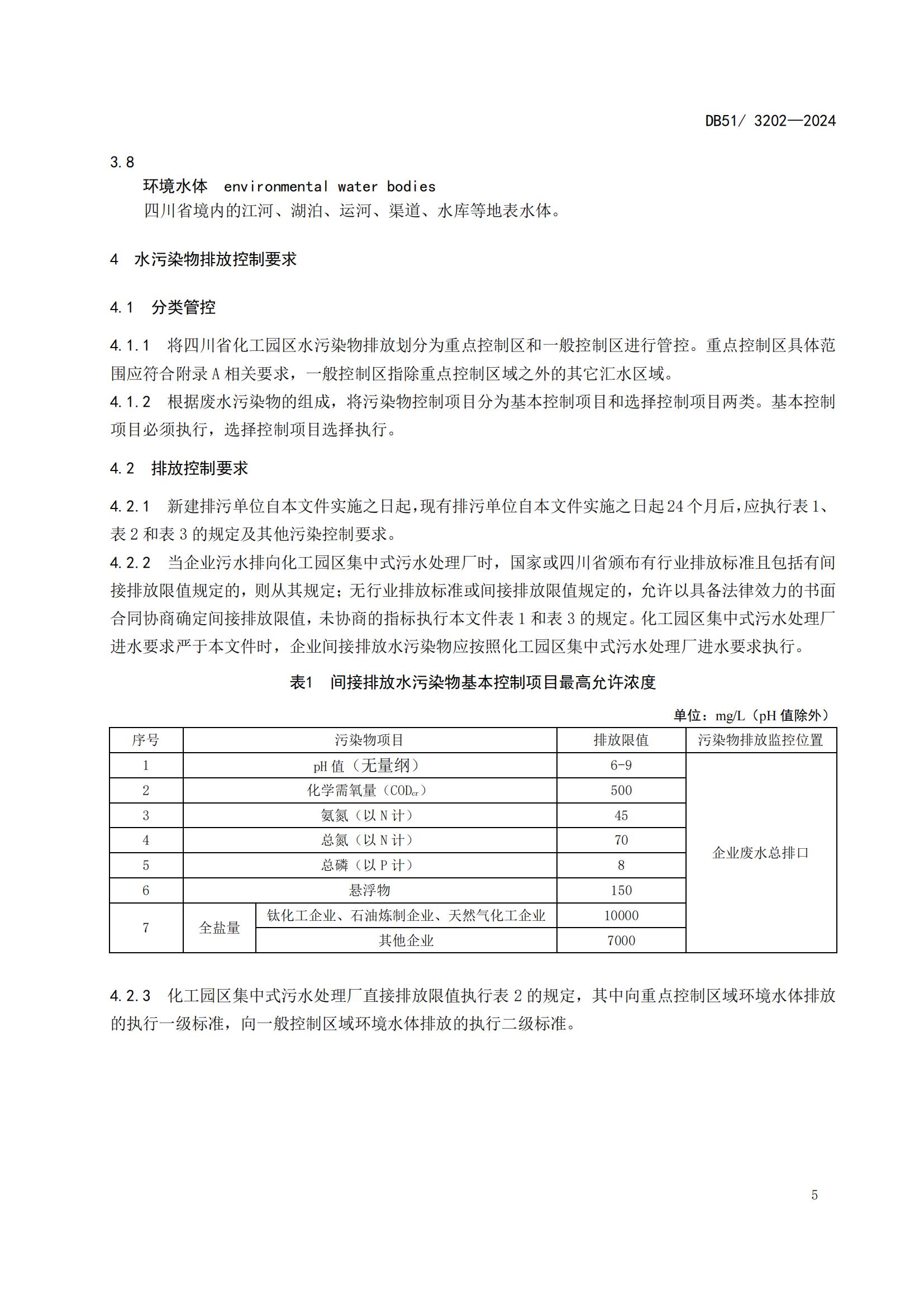 四川省化工园区水污染物排放标准(DB51 3202-2024)