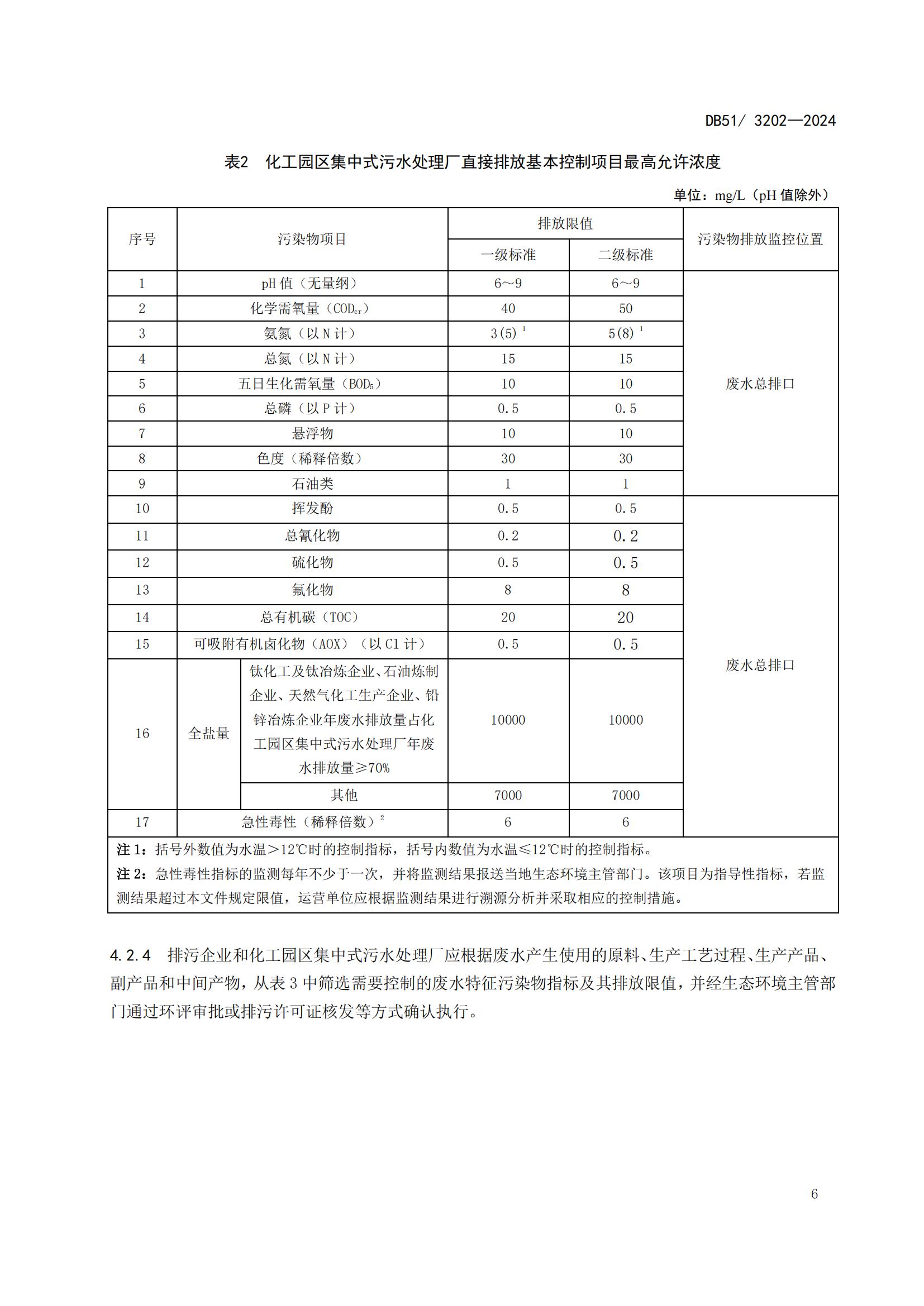 四川省化工园区水污染物排放标准(DB51 3202-2024)