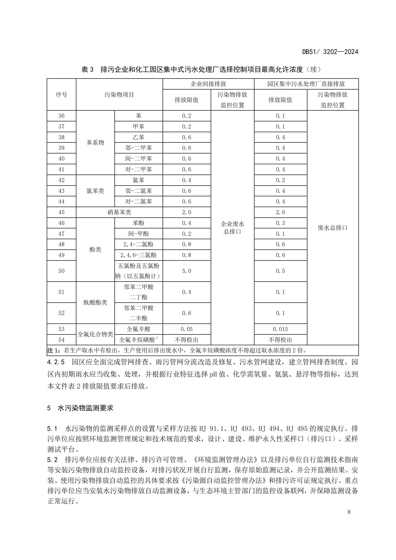 四川省化工园区水污染物排放标准(DB51 3202-2024)