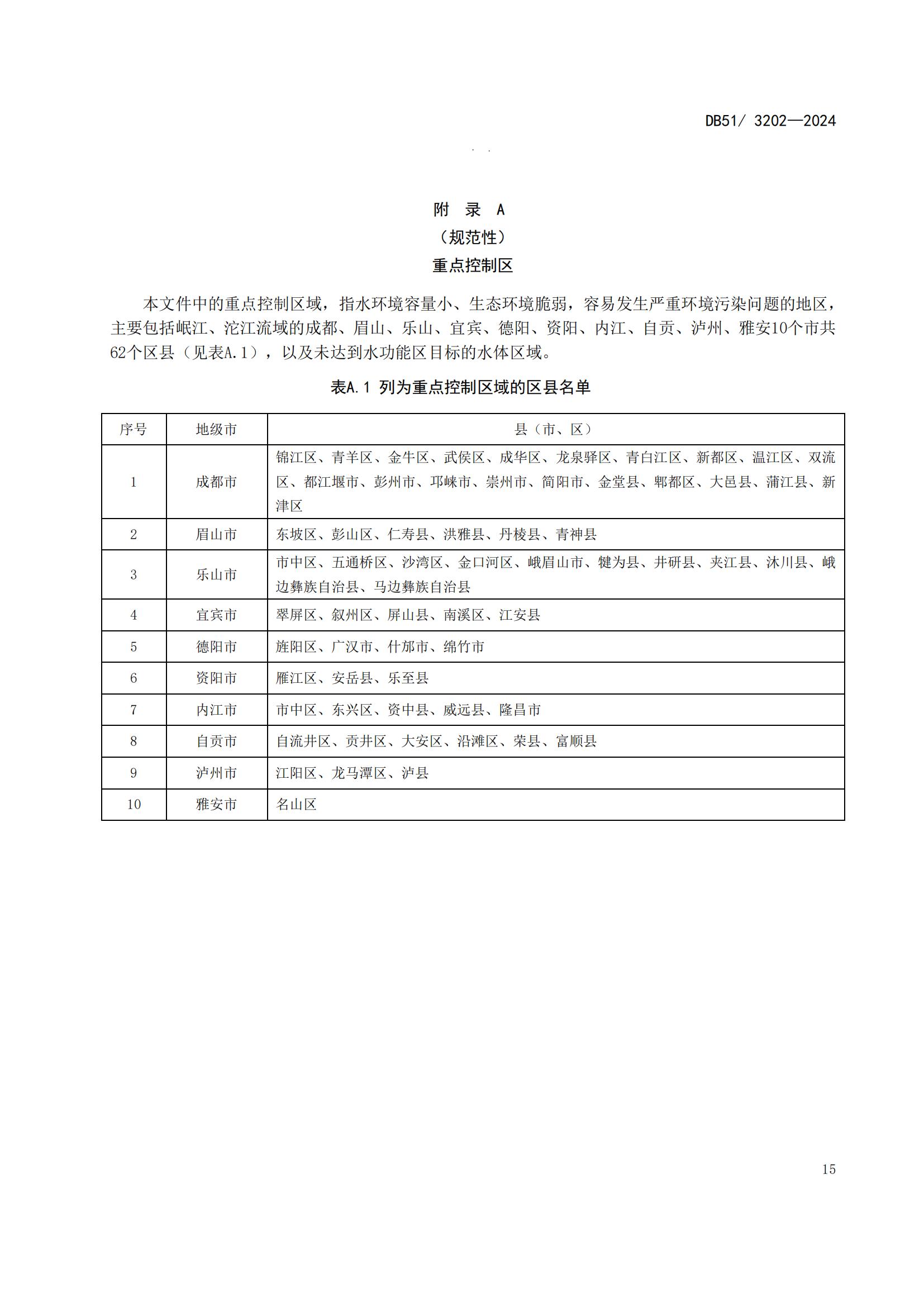 四川省化工园区水污染物排放标准(DB51 3202-2024)